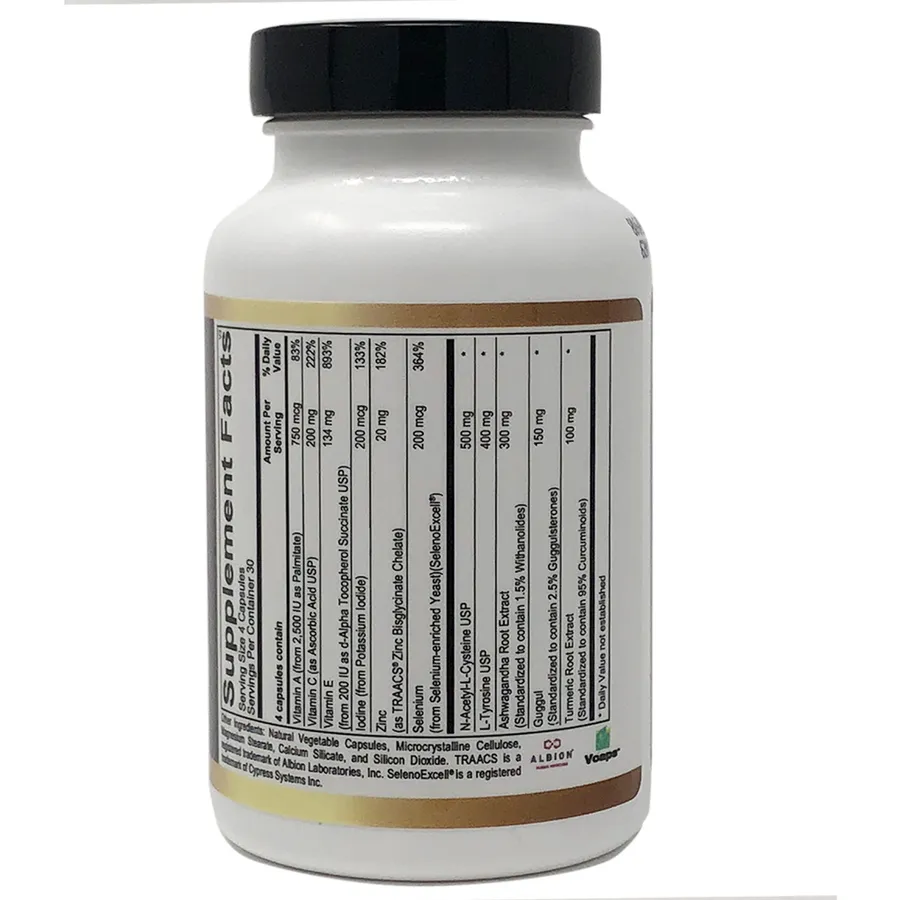 Thyroid Support, label
